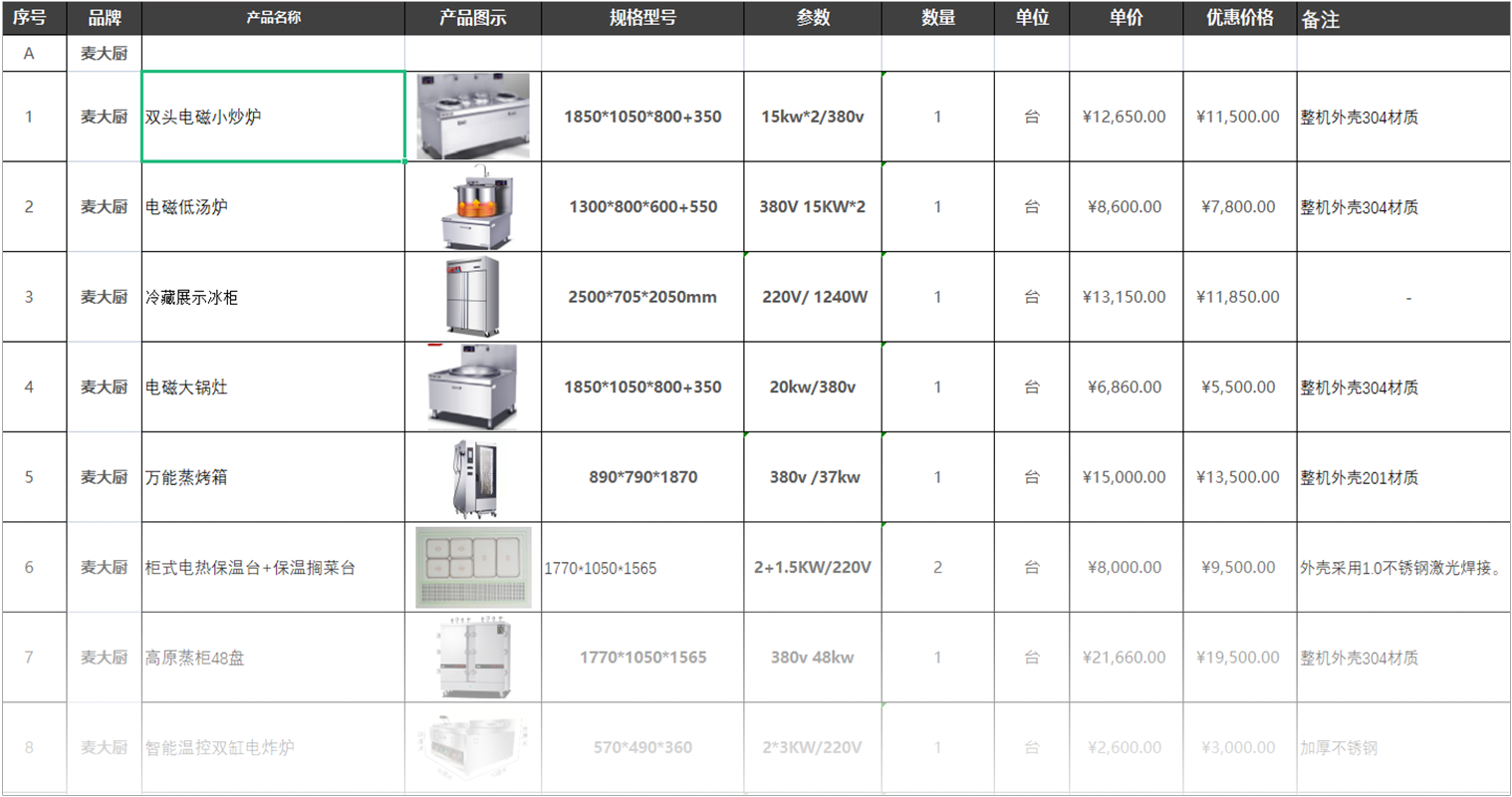 現(xiàn)場(chǎng)勘測(cè)，急速合理規(guī)劃搭配方案及報(bào)價(jià)
