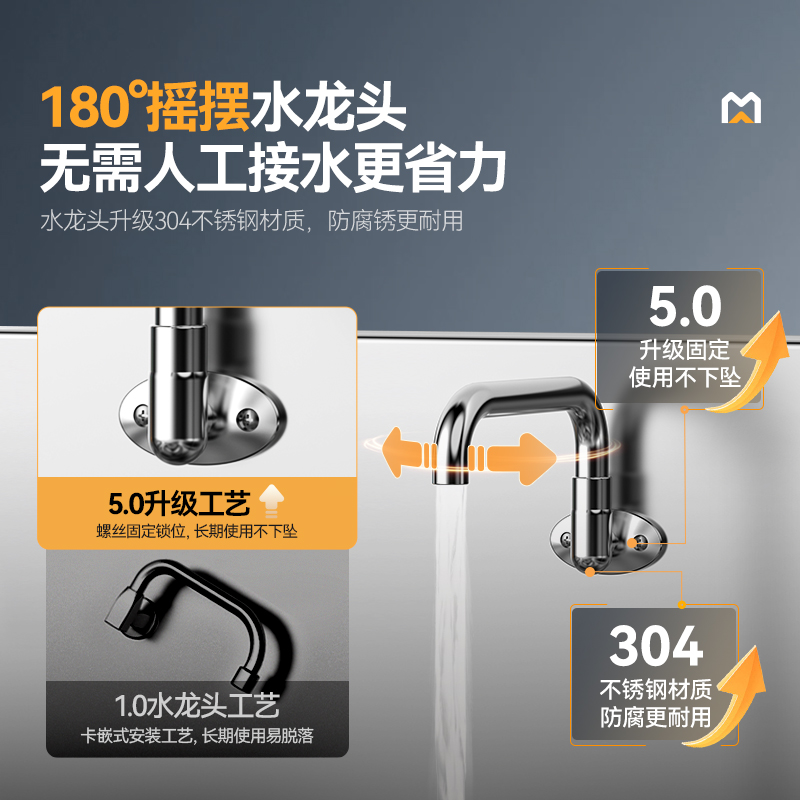 麥大廚星麥款304材質(zhì)電磁大炒爐雙頭大鍋灶1000