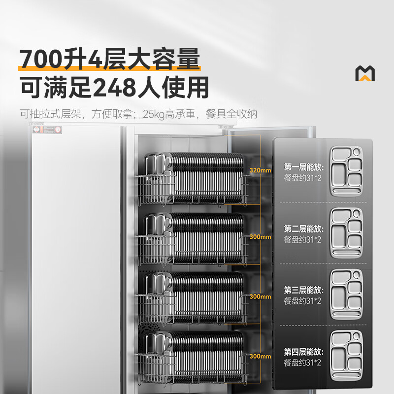 麥大廚豪華旋鈕型雙門(mén)雙控4層熱風(fēng)循環(huán)高溫消毒柜1870W 