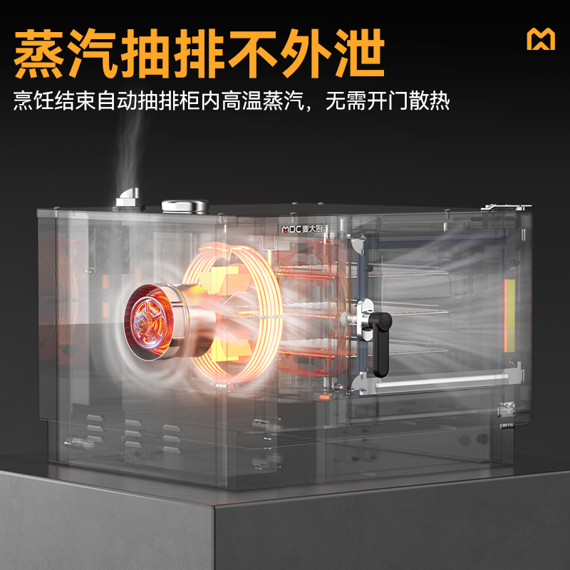 麥大廚ZKA19系列3層觸屏式商用萬能蒸烤箱4.2kW