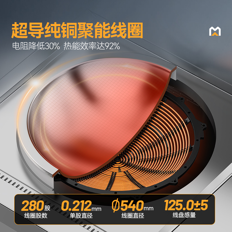 麥大廚星麥款304材質(zhì)電磁大鍋灶單頭大鍋灶800