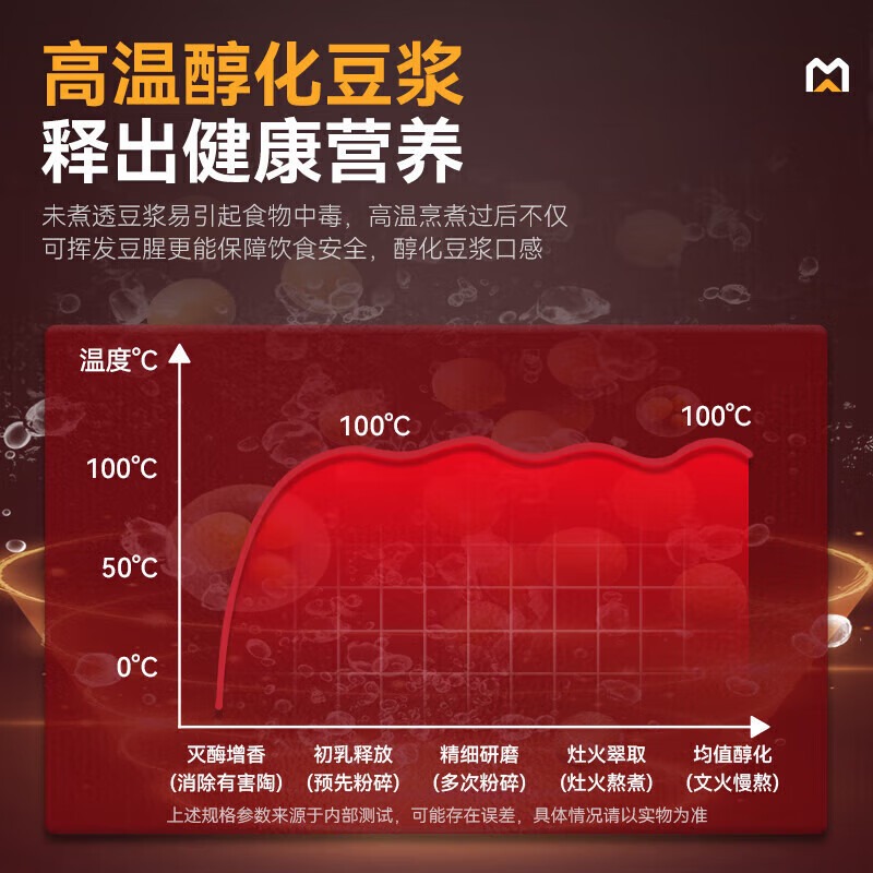 麥大廚商用至尊款雙層豆?jié){機全自動干濕兩用磨煮一體機40L