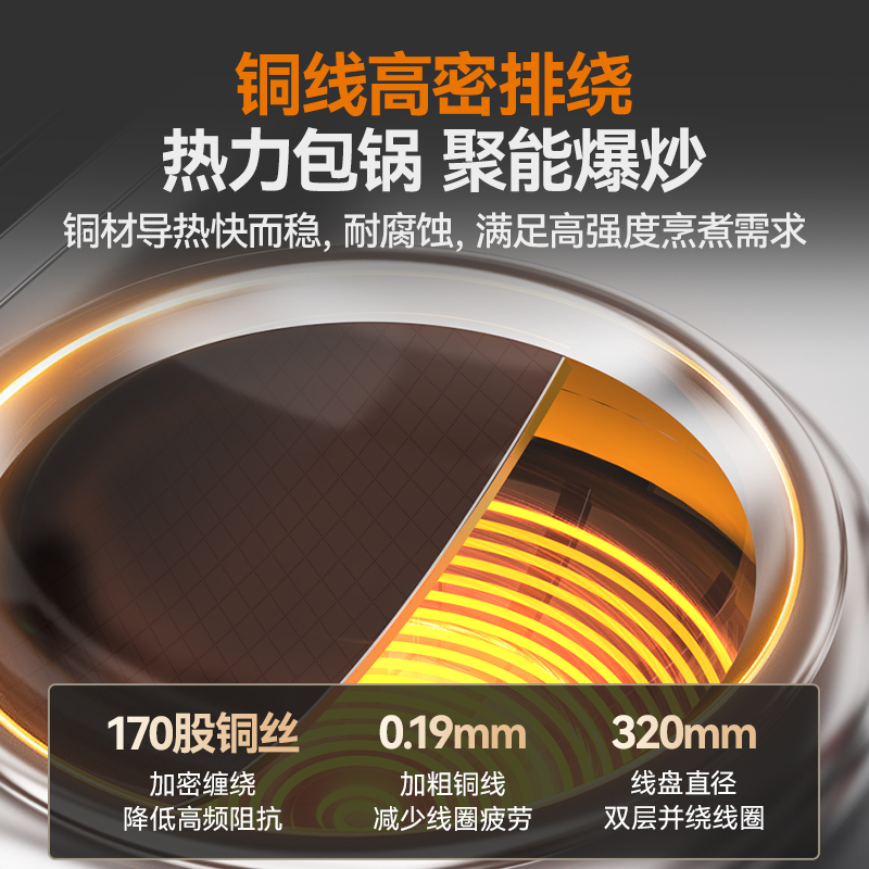 麥大廚旗艦款單頭無尾小炒爐8kw食堂大火力電磁灶商用