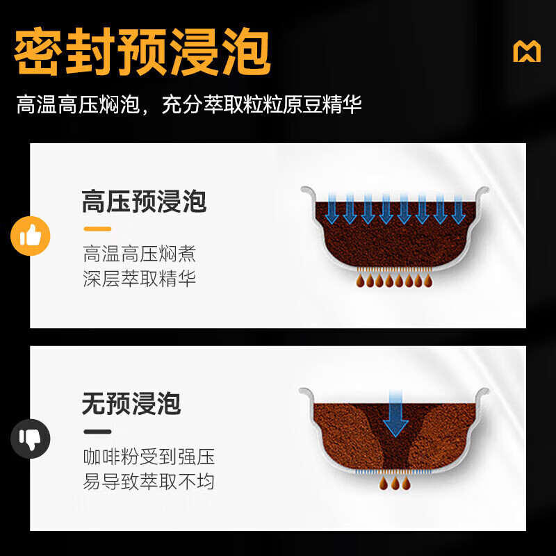  麥大廚B22系列標(biāo)準(zhǔn)款家用無底座1.5kw全自動(dòng)咖啡機(jī) 