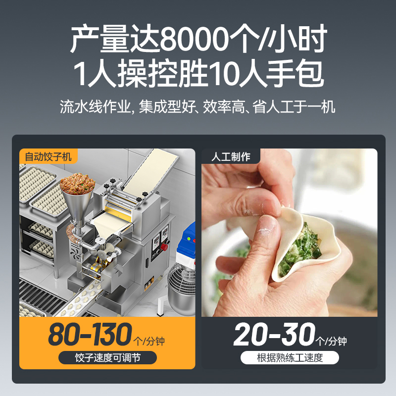 麥大廚全自動餃子機商用廚房食堂包餃子機器1200W標(biāo)準(zhǔn)款