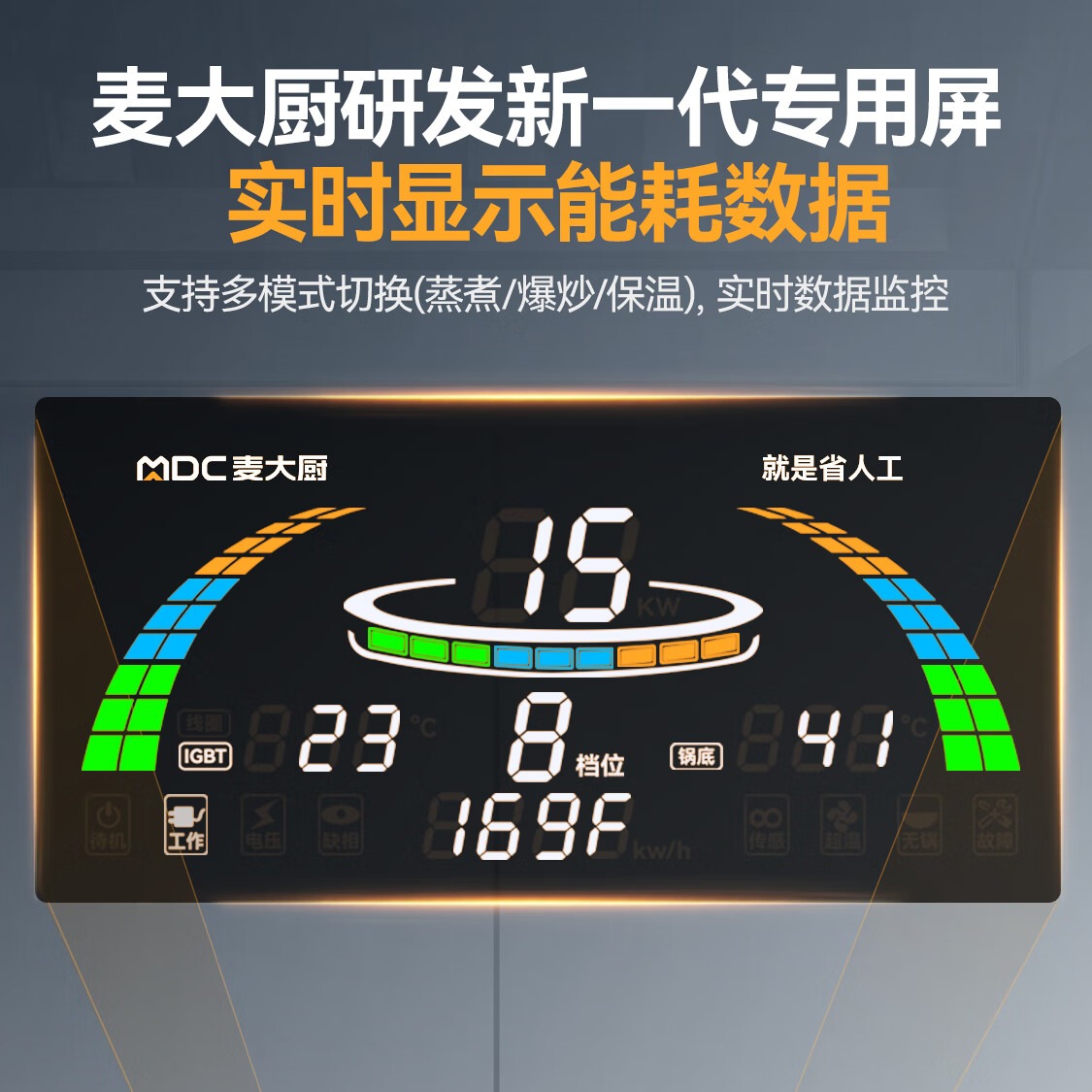 麥大廚金麥款201材質(zhì)電磁大炒爐單頭大鍋灶900