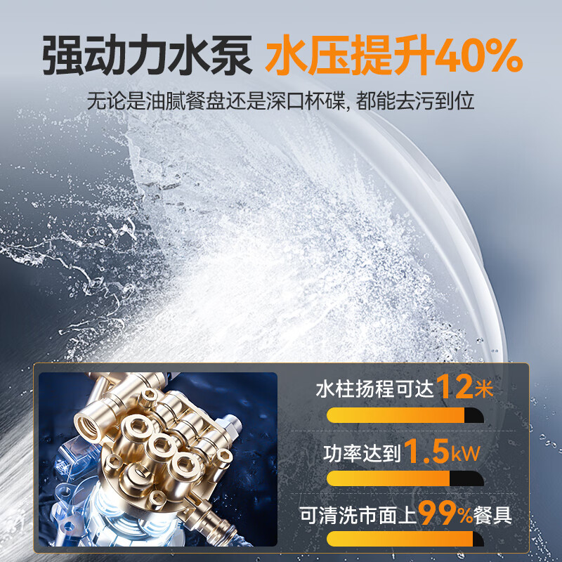 麥大廚實惠款1.66m平放式單缸單噴淋長龍式洗碗機