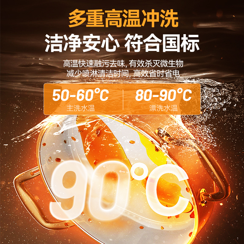 麥大廚1.75米通道式單缸雙噴淋商用洗碗機(jī)