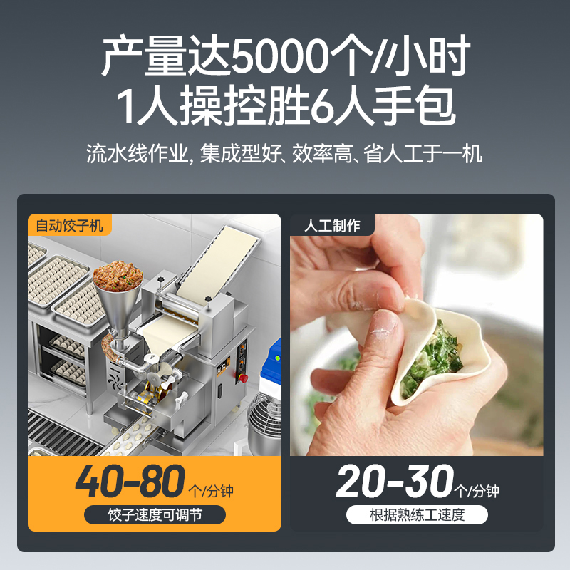 麥大廚餃子機(jī)商用廚房食堂仿手工餃子機(jī)500W標(biāo)準(zhǔn)款