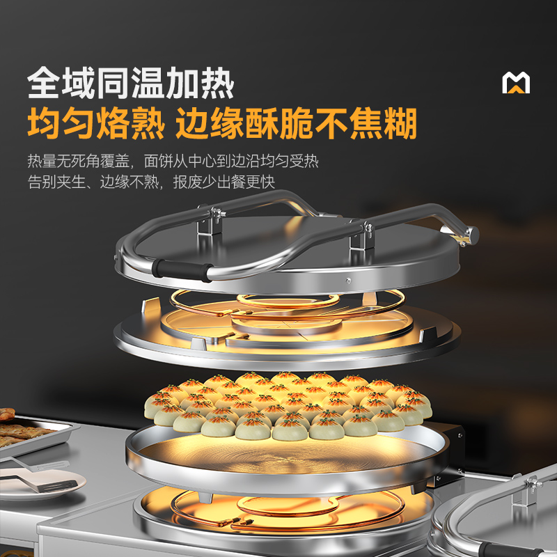 麥大廚220V食堂烙餅機(jī)數(shù)顯標(biāo)準(zhǔn)款商用電餅鐺(不銹鋼3cm)