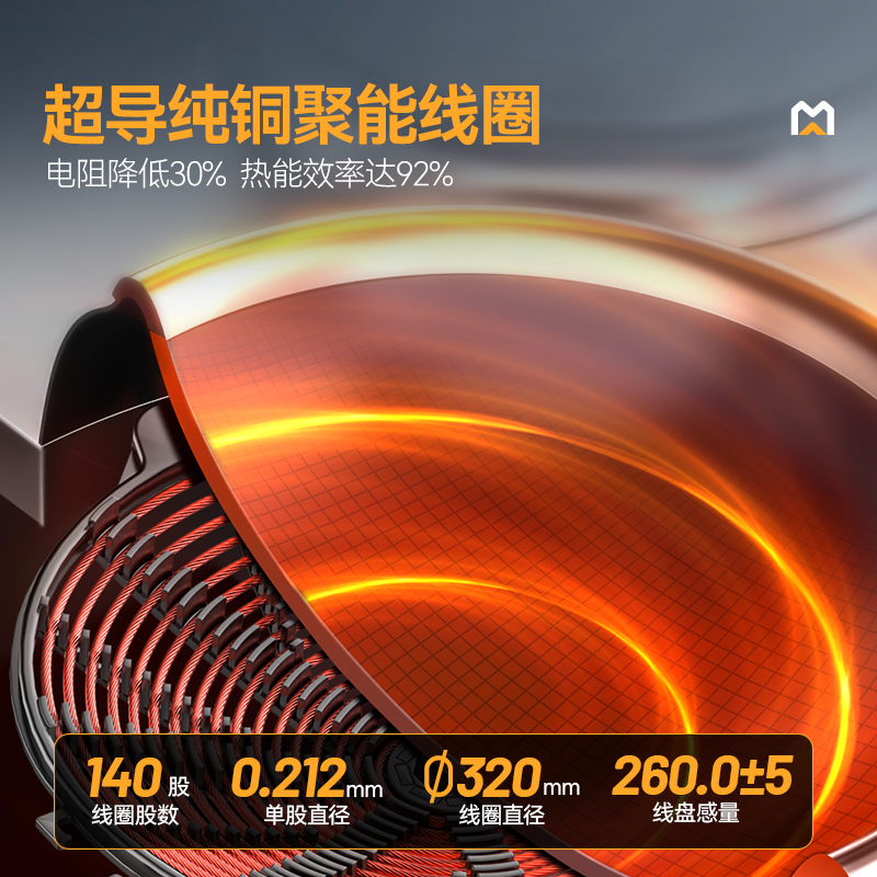 麥大廚星麥款左400右1000大小組合爐商用