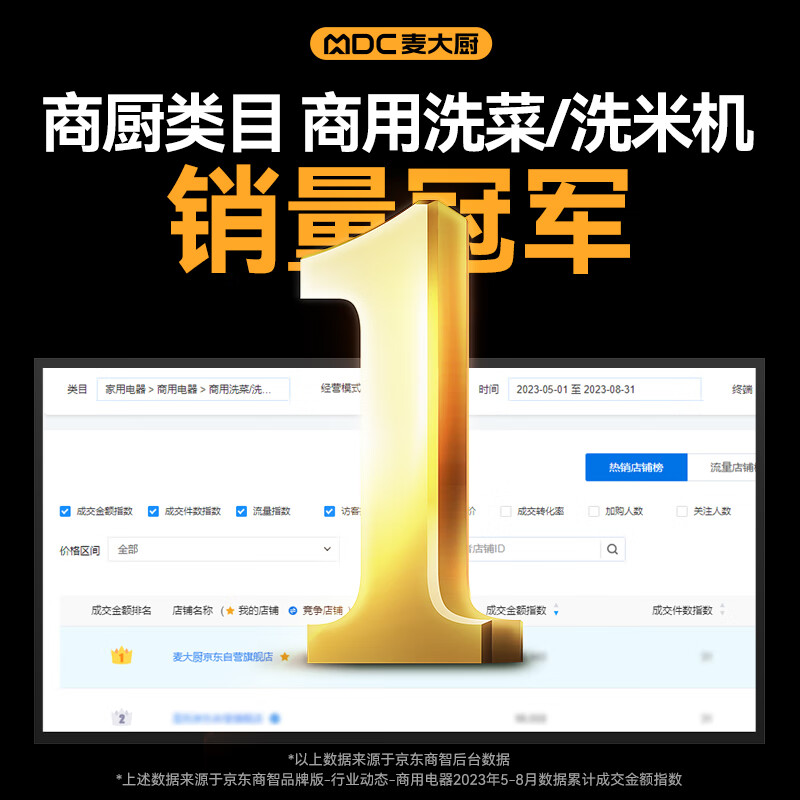 麥大廚商用洗菜機1.2米四合一多功能(氣泡、沖浪、臭氧、加熱)洗菜機