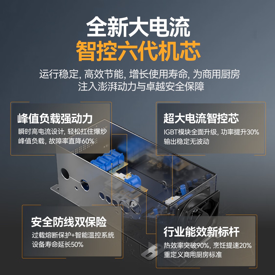 麥大廚金麥款201材質電磁大炒爐單頭大鍋灶700
